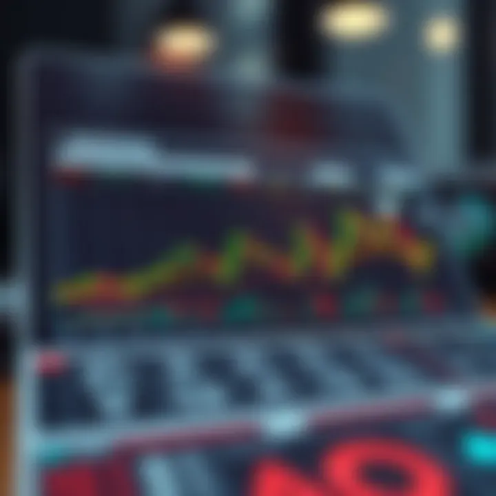 Trading Strategies on Phemex Strategic analysis chart for different trading styles on Phemex