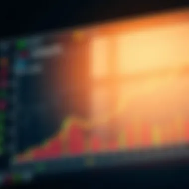 Graph showcasing simulated trading results and performance