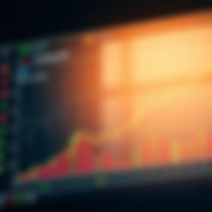 Graph showcasing simulated trading results and performance