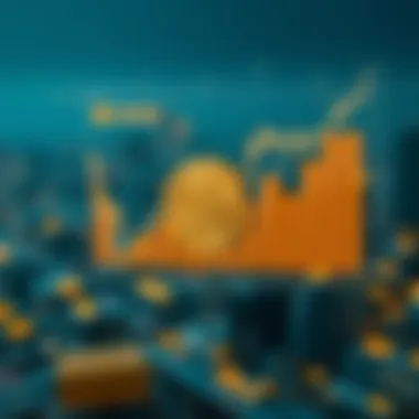 Graph showing market dynamics and future trends of Super Coin