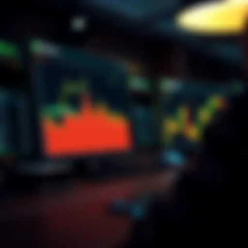 TD Ameritrade's cryptocurrency platform interface