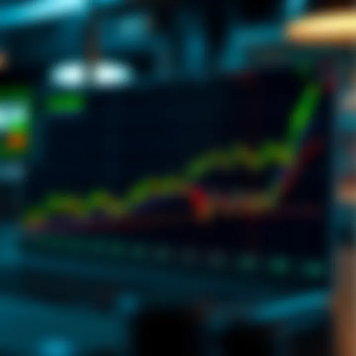 Analyzing the Growth of Cryptocurrency Trading at TD Ameritrade Graph depicting the rise of cryptocurrency trading