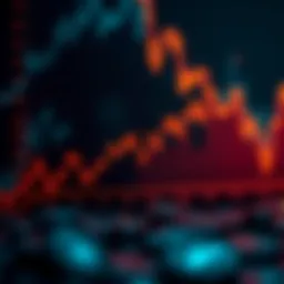 Graph depicting price trends of Tiger King Coin over time