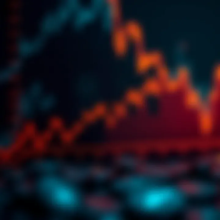 Price Trends of Tiger King Coin Graph depicting price trends of Tiger King Coin over time