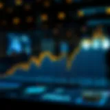Market Performance of Titan Cryptocurrency Graph illustrating market performance of Titan cryptocurrency