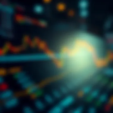 Comparison of trading strategies