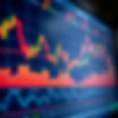 Technical Indicators for Ethereum Classic Technical indicators on TradingView for Ethereum Classic