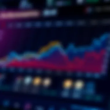 Performance Metrics of Various Altcoins Chart illustrating market performance metrics of altcoins