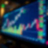 Understanding Candlestick Charts: A Comprehensive Guide Introduction