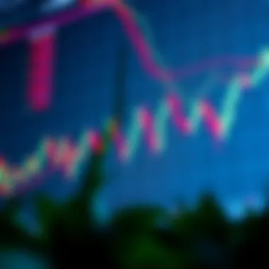 Psychological factors influencing candlestick chart interpretations