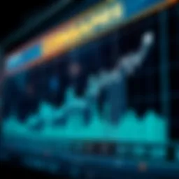 Graph showing historical price trends of Coinbase stock over the years