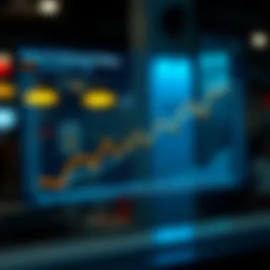 An analytical chart showing variations of interest rates across different platforms