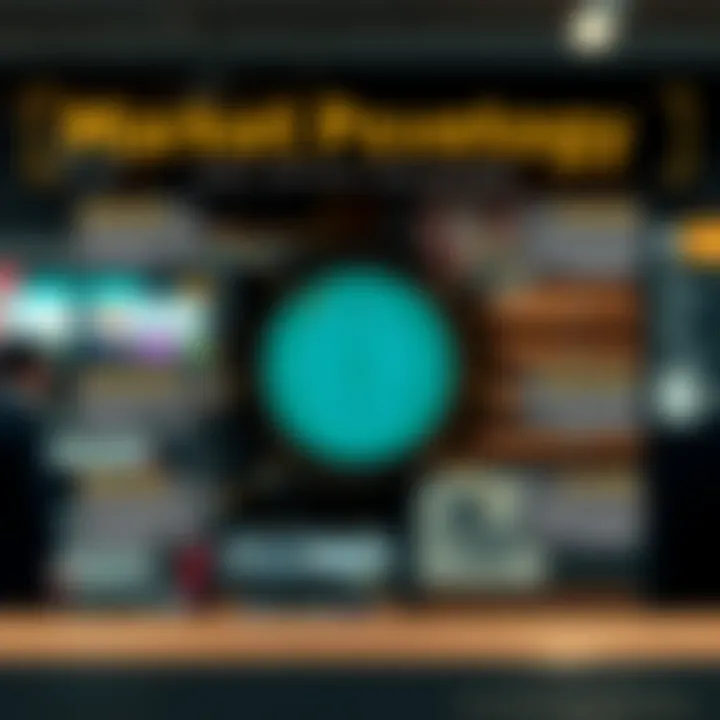 Market Psychology and Crypto Investors An infographic showcasing the psychological factors affecting crypto investors