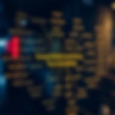 Essential Cryptocurrency Terminology A mind map of essential crypto terminology