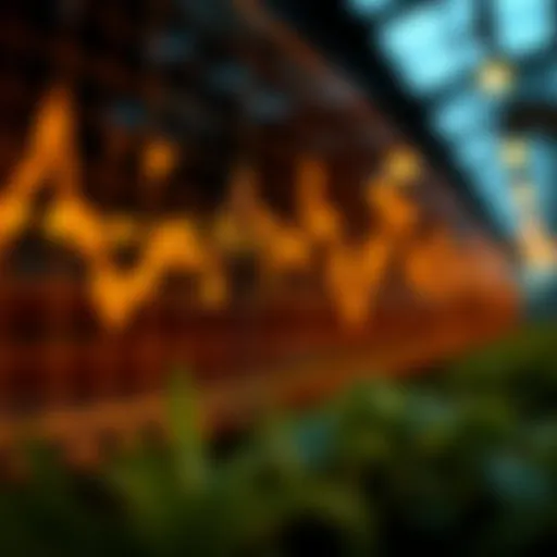 Graph showing fluctuating farm coin prices over time