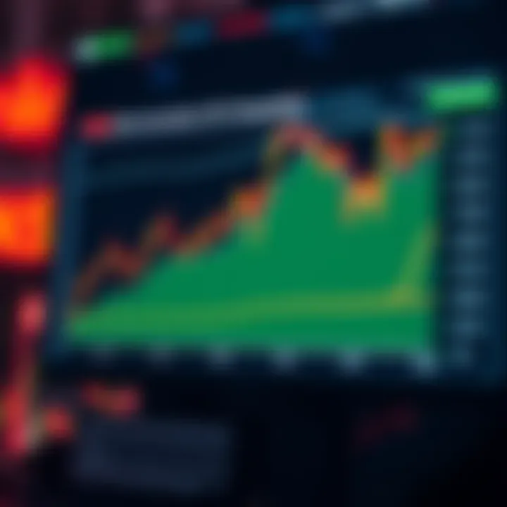Risks Associated with OTC Transactions Chart showcasing risks associated with OTC transactions