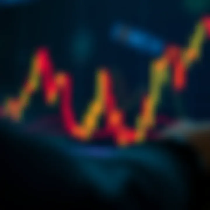 Bearish candle pattern insights