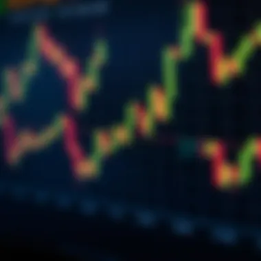 Doji candle significance in trading