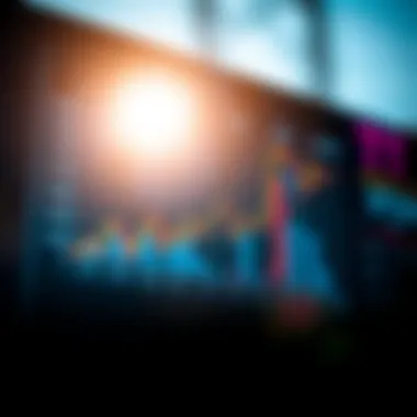 Graph illustrating stop limit order mechanics in trading