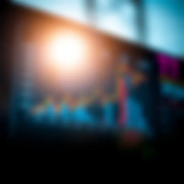 Graph illustrating stop limit order mechanics in trading