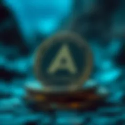 Understanding the Avalanche Coin Price Dynamics Introduction