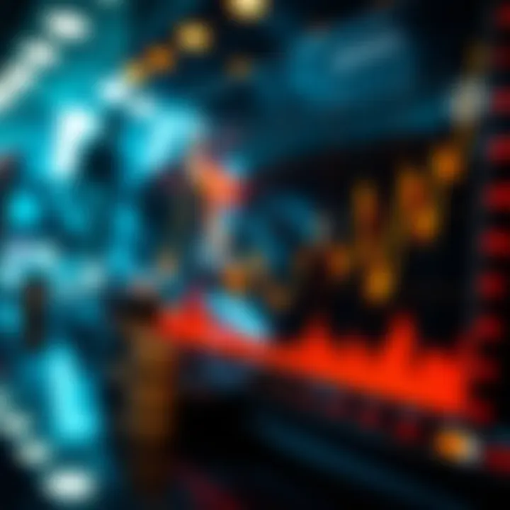 Chart illustrating market trends for WEMIX