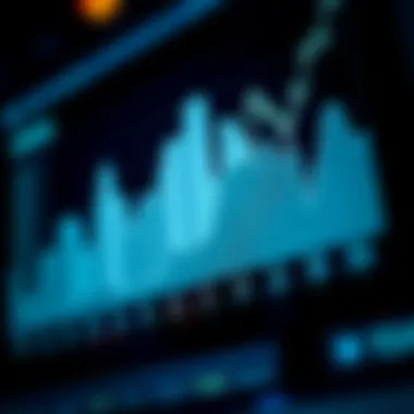 Graph showing Dia price trends over time