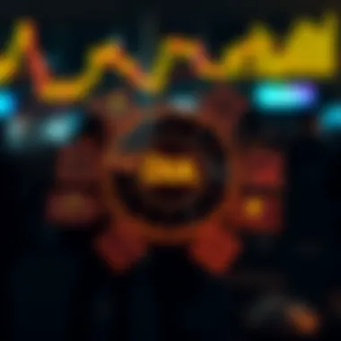 Diagram analyzing economic indicators affecting Dia