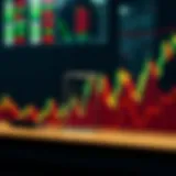 Understanding the Moving Average Crossover Indicator Introduction
