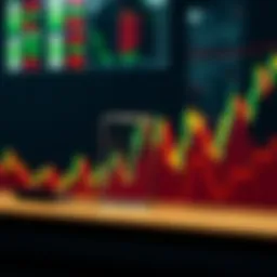 Understanding the Moving Average Crossover Indicator Introduction