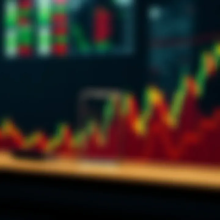 Understanding the Moving Average Crossover Indicator Introduction