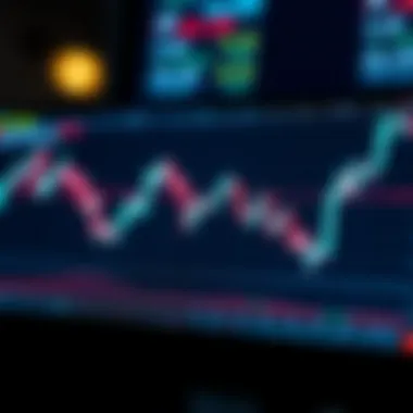Notable Understanding the Moving Average Crossover Indicator