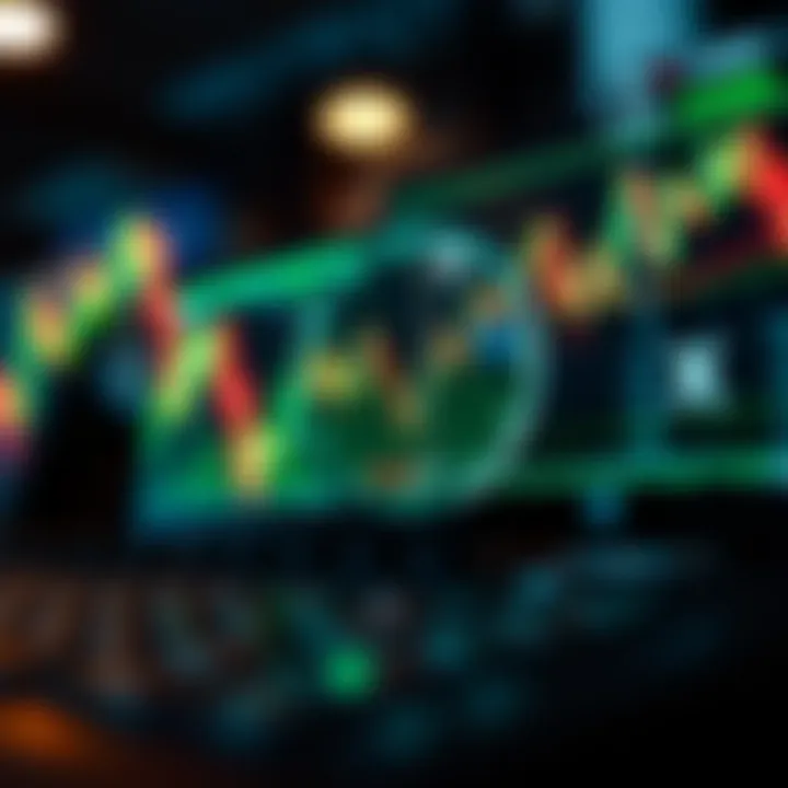 Understanding the Moving Average Crossover Indicator Summary