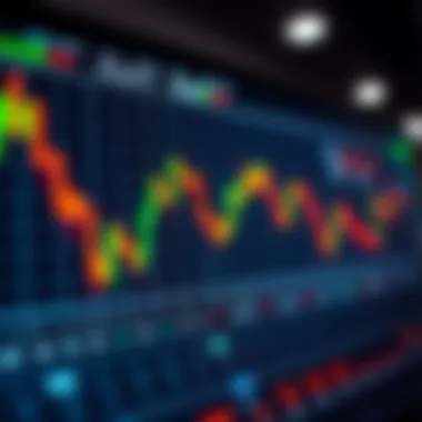 Understanding Trading Charts in Cryptocurrency Summary