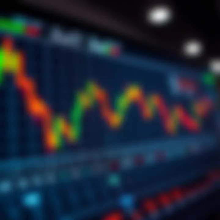 Understanding Trading Charts in Cryptocurrency Summary