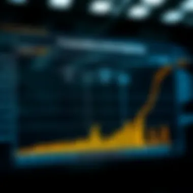 Chart displaying the future trends of transaction ID protocols