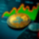 Detailed analysis of USDollar trends